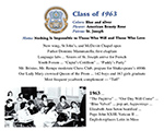 1963 Class details